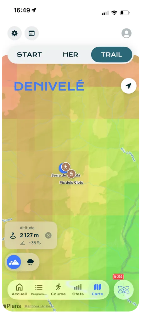 Dénivelé