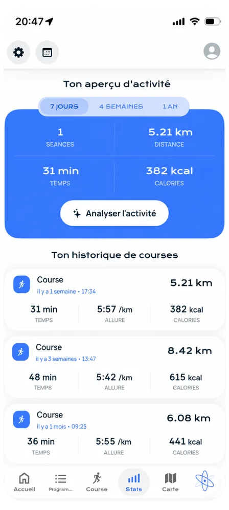 Statistiques